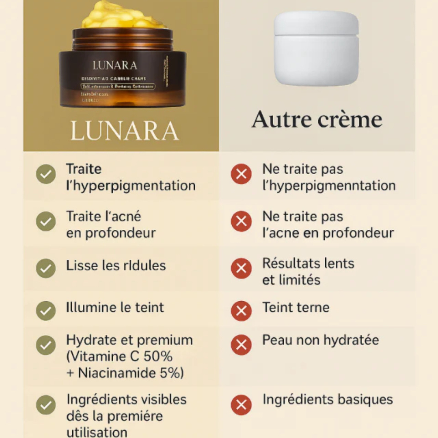 CRÈME PERLÉE ANTI-TACHES & ANTI-ÂGE AU COLLAGENE - NIACINAMIDE & VITAMINE C